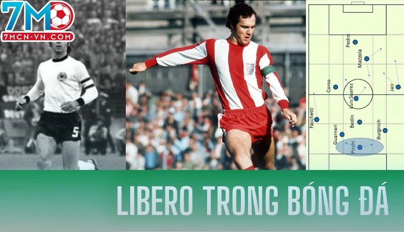Tìm hiểu về Libero trong bóng đá