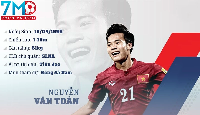Tìm hiểu tiểu sử cầu thủ bóng đá Nguyễn Văn Toàn tại 7m