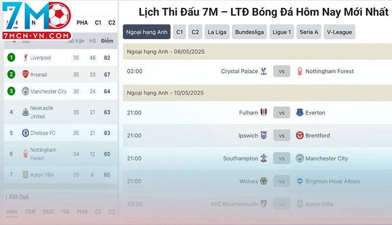 Hướng dẫn truy cập 7m theo dõi lịch thi đấu Premier League