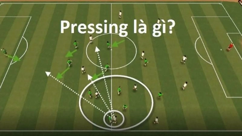 Cùng 7m tìm hiểu pressing tầm cao là gì?